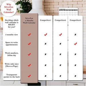 3-Month View Wall Calendar, Minimalist, 2021 - 2022 - StriveZen